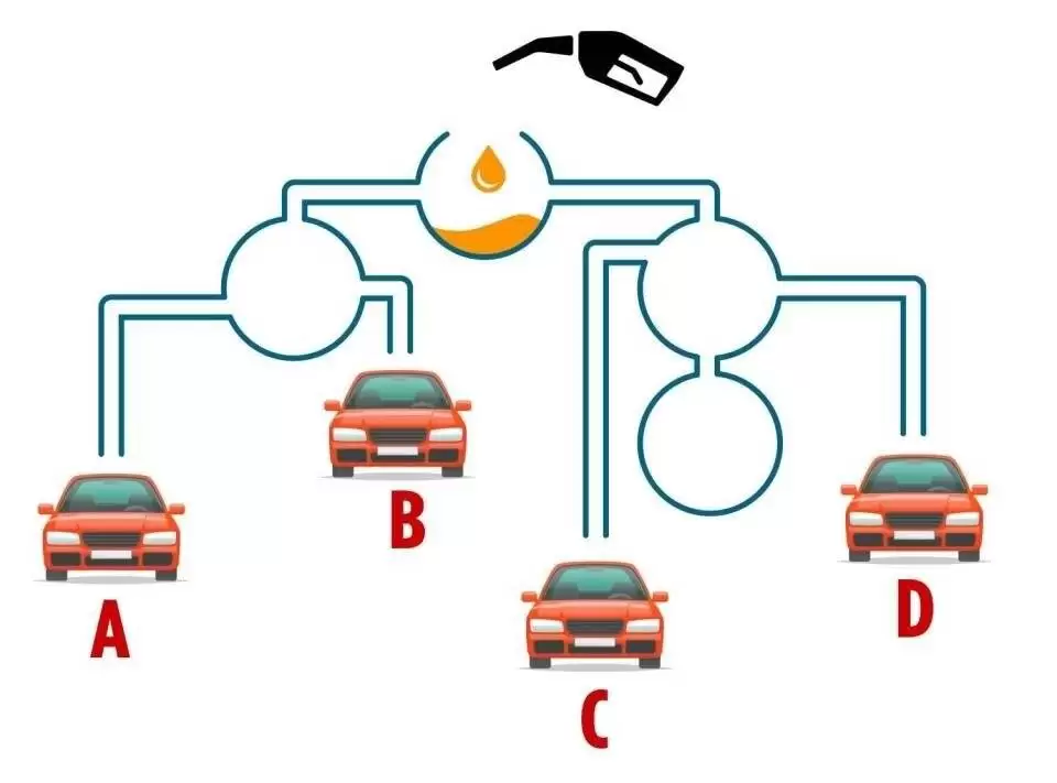 به نظر شما کدام خودرو زودتر سوخت دریافت می کند؟