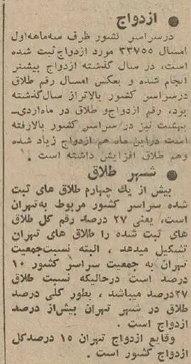 (عکس) سفر به تهران قدیم؛ تهران پایتخت طلاق ایران است!