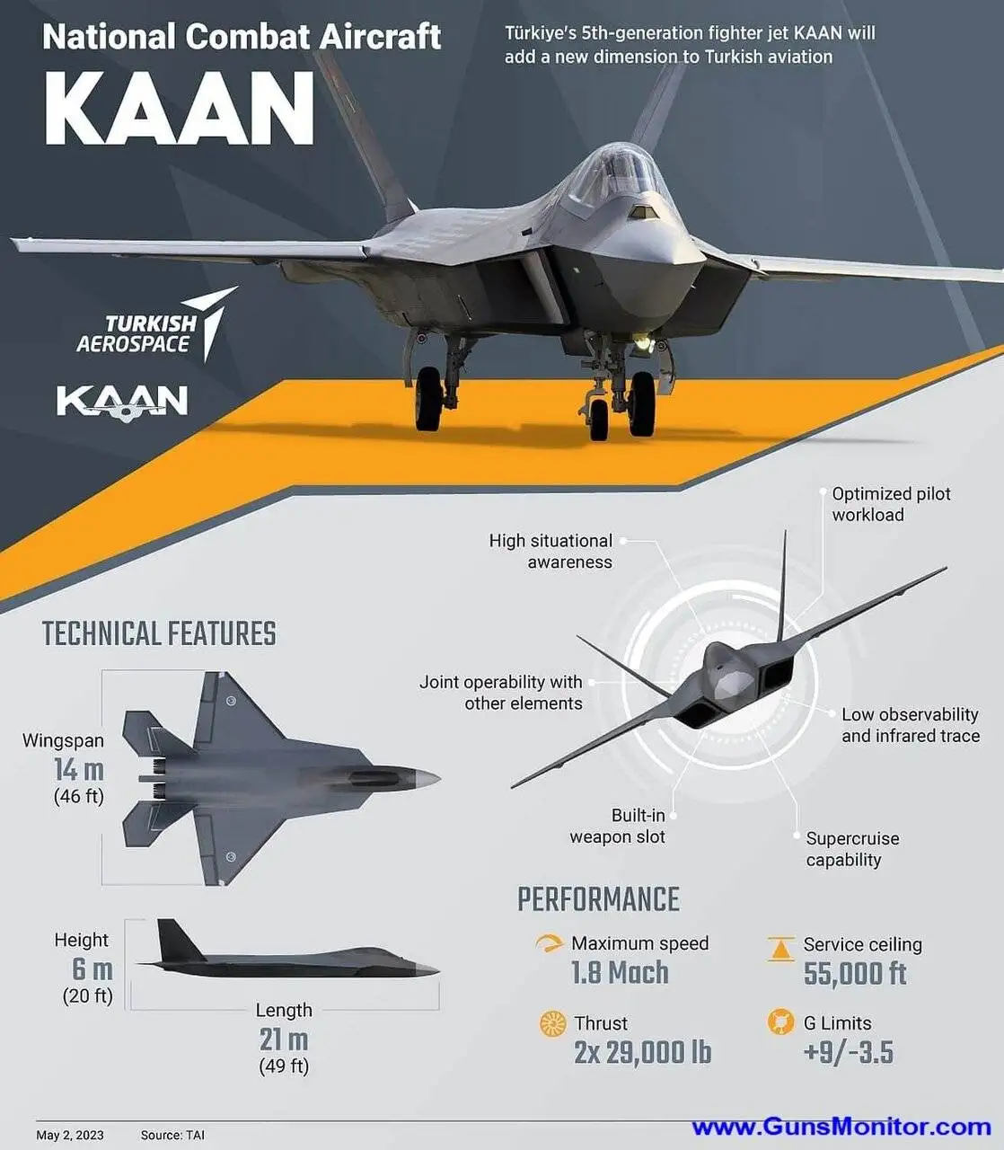 ( عکس) جنگنده جدید ترکیه همزمان اف-22 و اف-35 است!