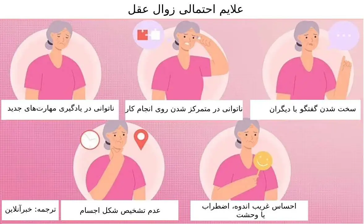 تجربه و احساس مردی که در 41 سالگی آلزایمر گرفته است