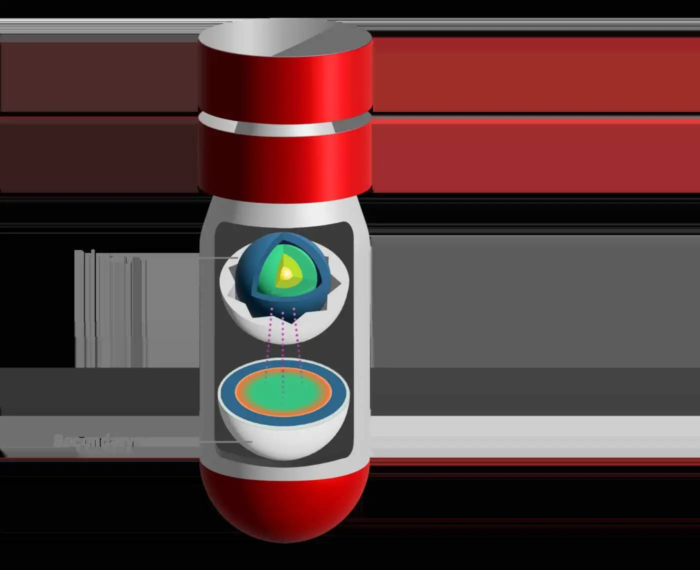 کدام کشورها بیشترین بمب هیدروژنی را دارند؟ بمبی که می تواند زمین را خاموش کند!