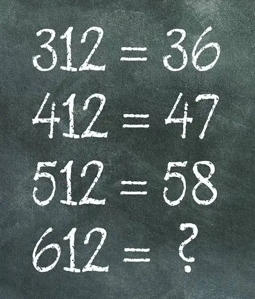 معمای ساده ای که همه را گیج کرد!