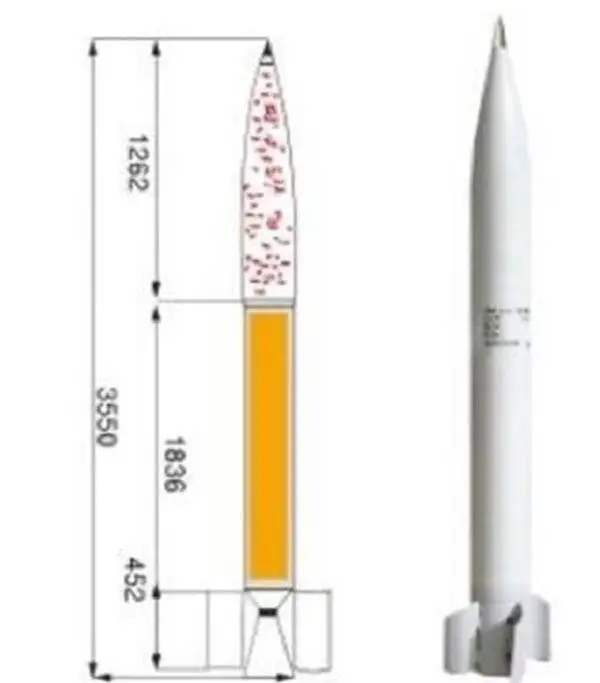 تصاویر؛ از موشک های پیشرفته ایران که آماده مقابله با هرگونه تهدید است چه می دانیم؟ 