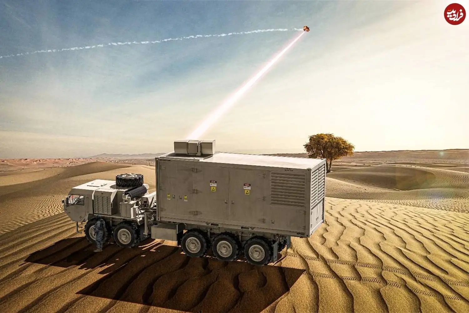 تصاویر؛ مشهورترین شکارچیان پهپاد در جهان را بشناسید