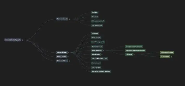 عکس؛ notebooklm؛ ابزار هوش مصنوعی قدرتمندی که احتمالاً از آن بی خبرید