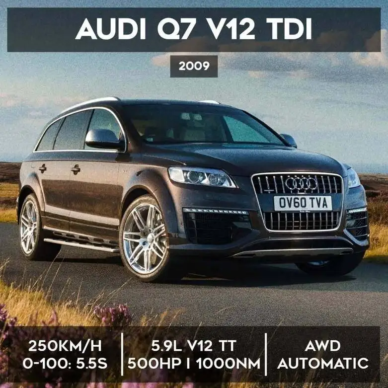 تصاویر؛ 10 خودرو دیزلی از سلاطین گشتاور؛ از بنز و ب ام و تا ولوو و آئودی 