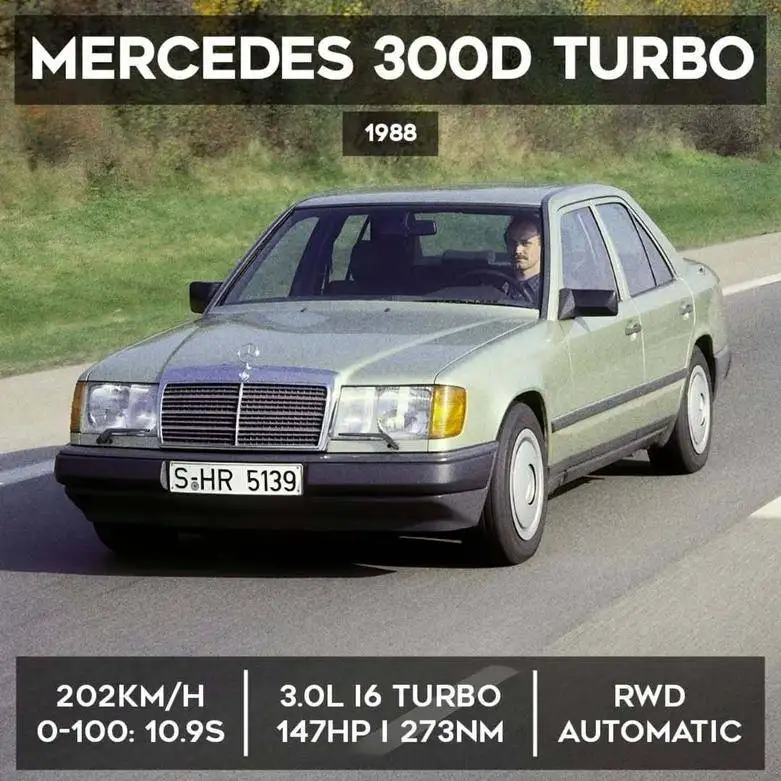 تصاویر؛ 10 خودرو دیزلی از سلاطین گشتاور؛ از بنز و ب ام و تا ولوو و آئودی 