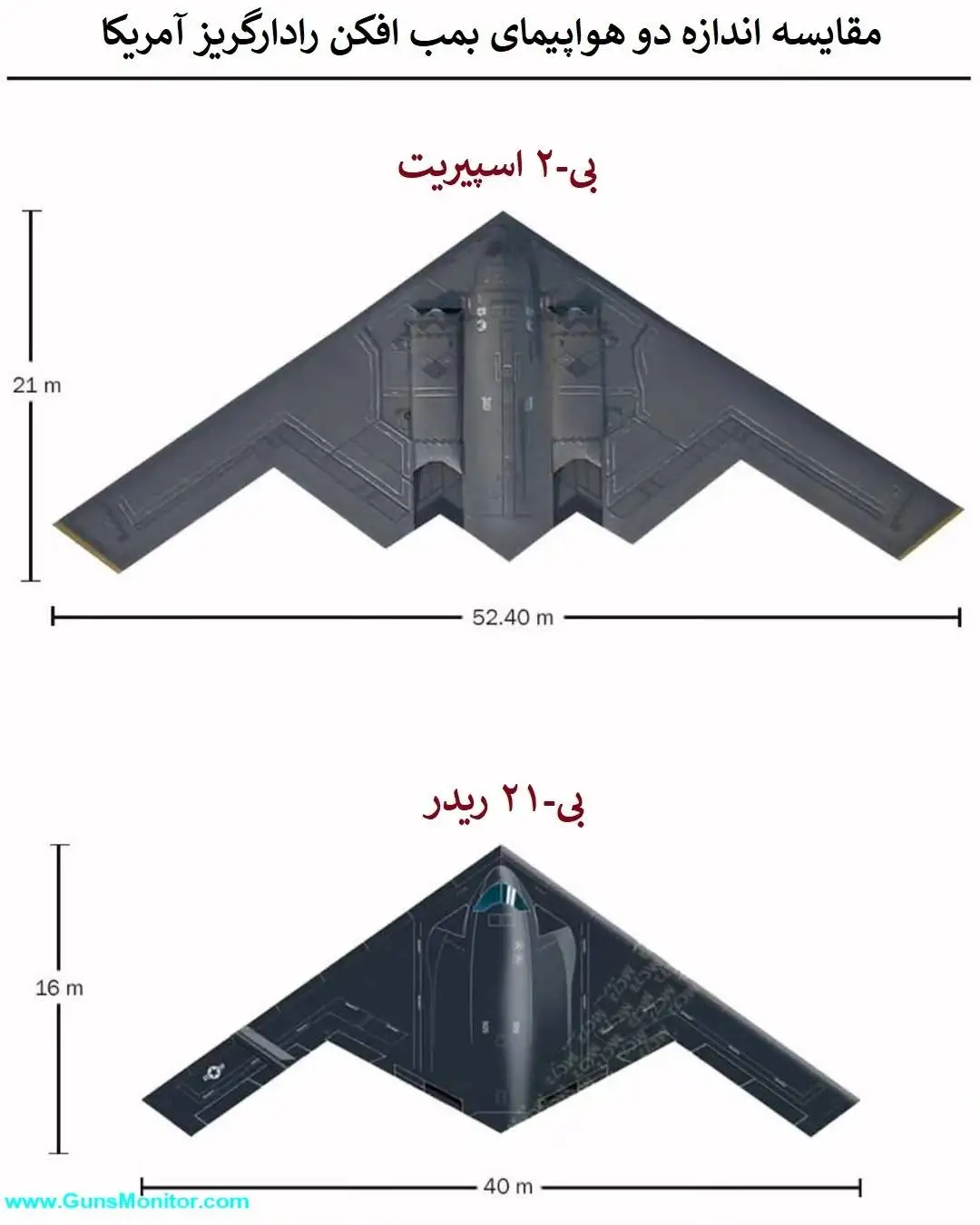 تصاویر؛ رادارگریزی در سطح بعدی؛ بمب افکن «بی-21 ریدر» در برابر «بی-2 اسپیریت»