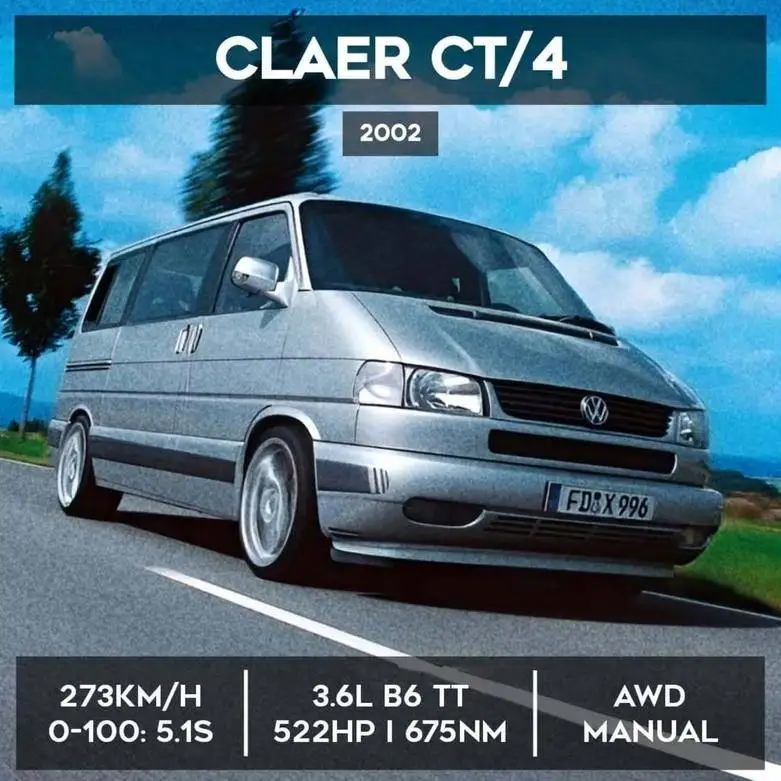 تصاویر؛ غیرعادی ترین خودروهای ون تاریخ؛ از رنو اسپاس اف1 تا دست پخت پورشه روی ترانسپورتر