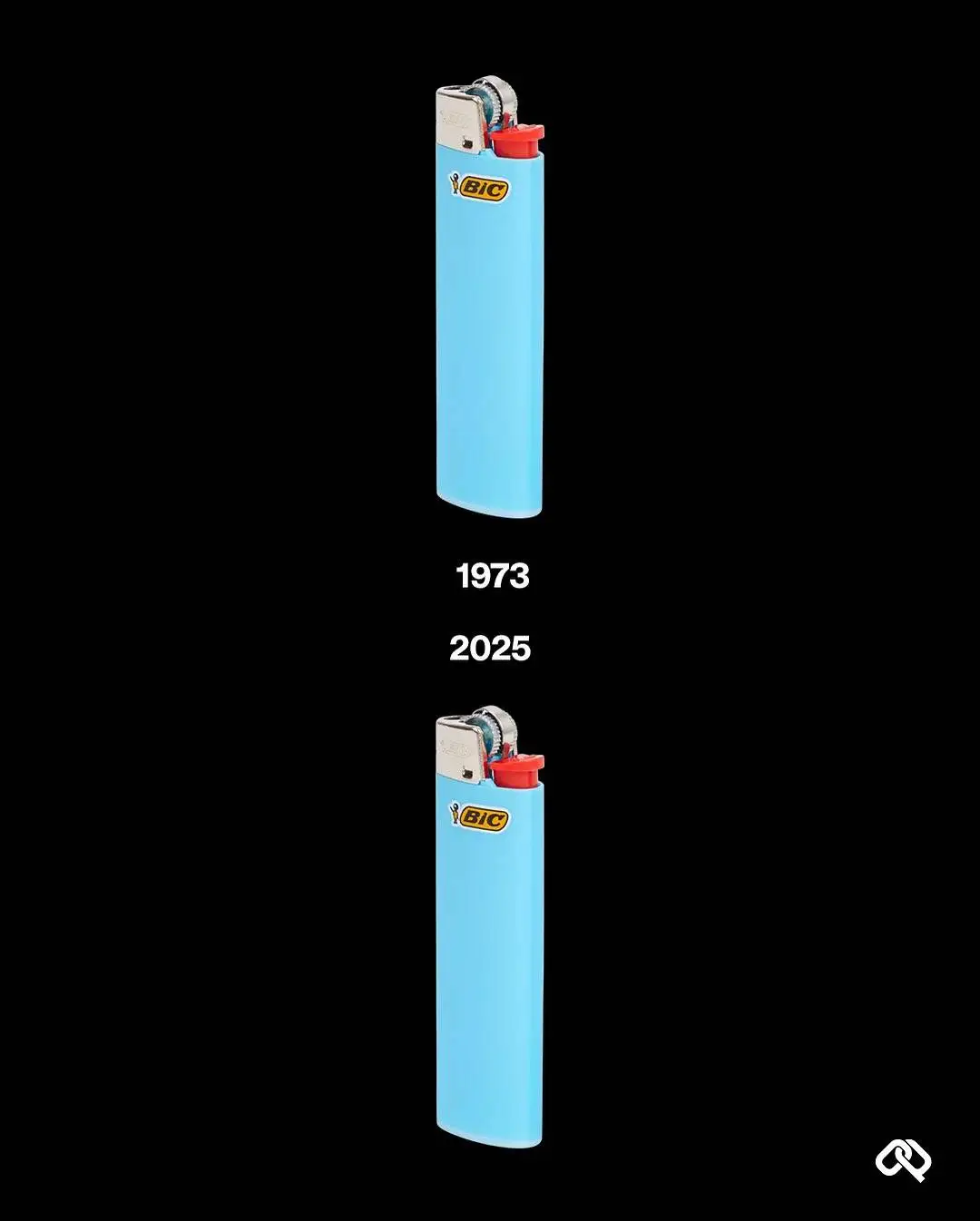 تغییرات جالبِ کاربردی ترین ساخته های بشر از ابتدا تا امروز!