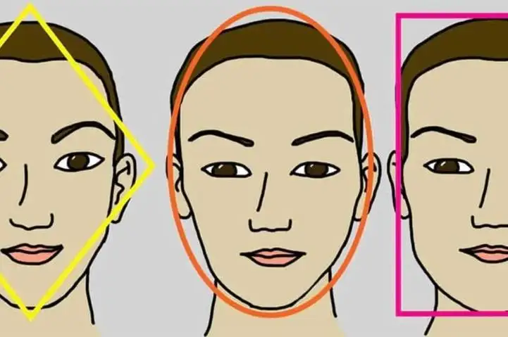 چگونه از ظاهر افراد شخصیت درونی آن ها را حدس بزنیم؟