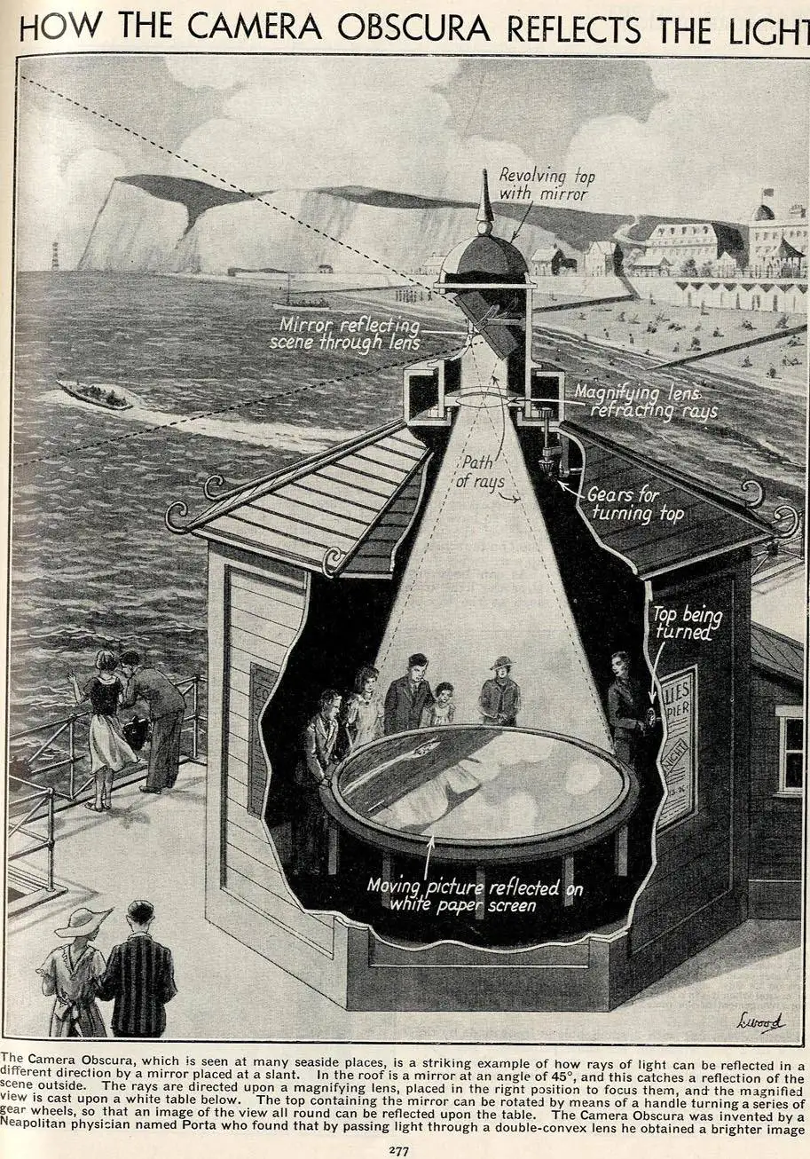 تصاویر؛ اتاق تاریک؛ وقتی یک سوراخ کوچک، علم و هنر را به هم گره زد