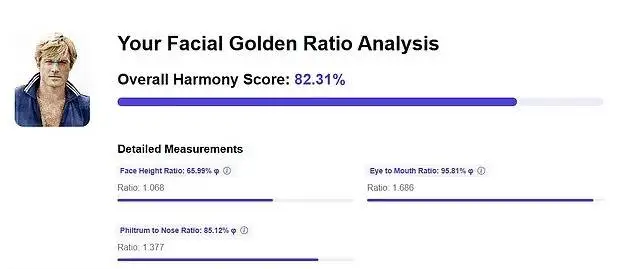 چرا رابرت ردفورد یکی از جذاب ترین مردان تاریخ بود؟ علم پاسخ می دهد