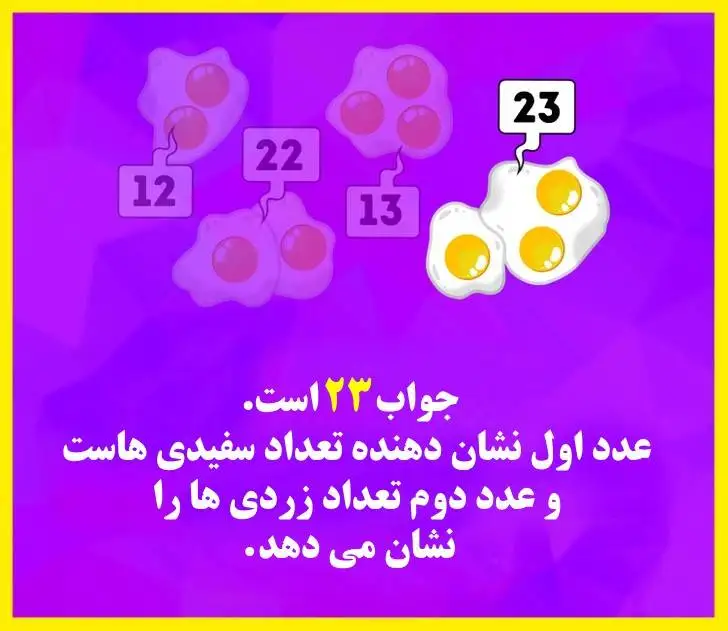 5 معمای سرگرم کننده و جالب که شما را گیج می کنند!