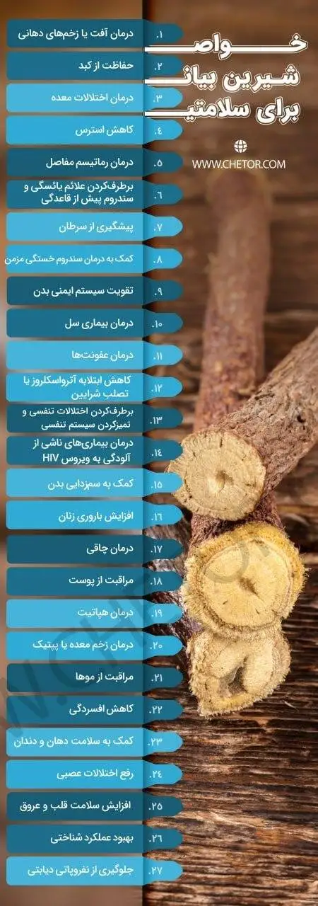 27 خاصیت شیرین بیان