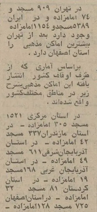 عکس؛ سفر در زمان؛ آمار خواندنی از تعداد امامزاده های ایران در سال 1354