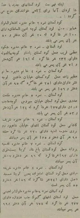 عکس؛ سفر در زمان؛ عکس های تاریخی از اولین کودکستان های تهران، 90 سال پیش