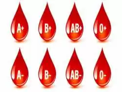 چه گروه های خونی به چه گروه هایی می توانند خون  اهدا کنند