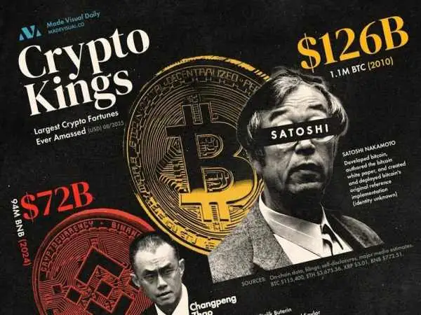 سلاطین کریپتو؛ بزرگ ترین ثروت های اندوخته شده در تاریخ رمزارزها + اینفوگرافی