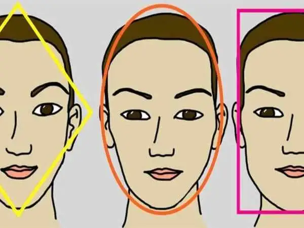 چگونه از ظاهر افراد شخصیت درونی آن ها را حدس بزنیم؟