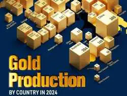 اینفوگرافی؛ بزرگترین کشورهای تولیدکننده طلا در سال 2024