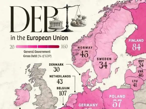 اینفوگرافی؛ بدهکارترین کشورهای اروپایی بر اساس نسبت بدهی به تولید ناخالص داخلی
