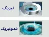 خداحافظی با عینک با عمل فمتولیزیک توسط دکتر محمدخانی 